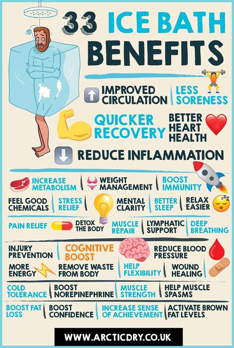 Cold Therapy Benefits