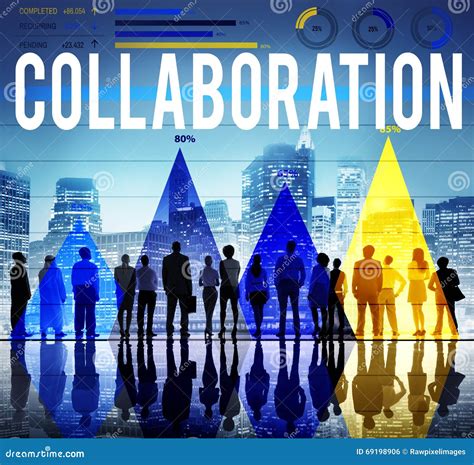 Collaboration Partnerships