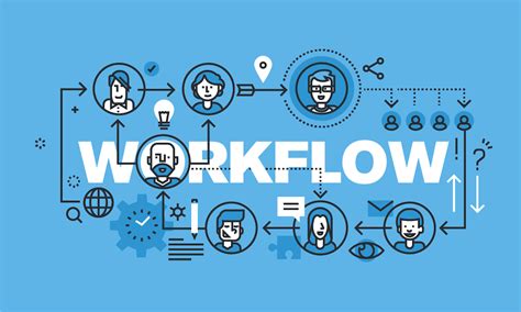 Collaboration and Workflow Management