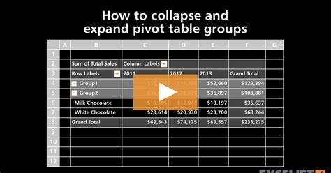 Collapse Pivot Tables