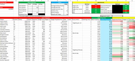 College Basketball Betting Analyzer Excel Template