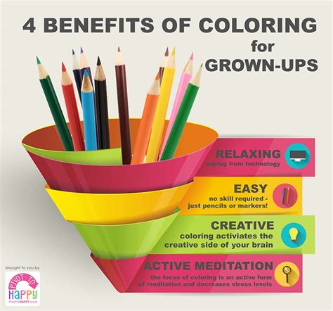 Coloring Benefits for Children