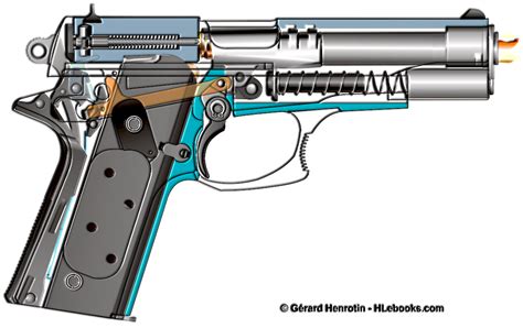 Colt Double Eagle Design