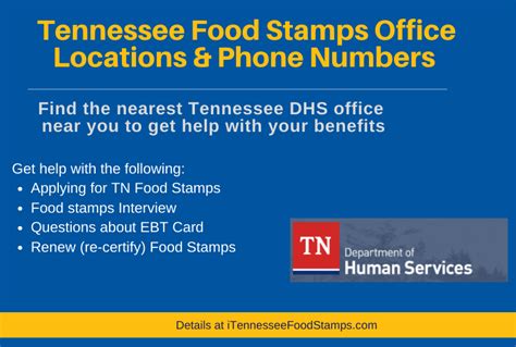 Location of Columbia TN Food Stamp Office