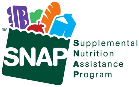 Managing SNAP Benefits in Columbia, TN