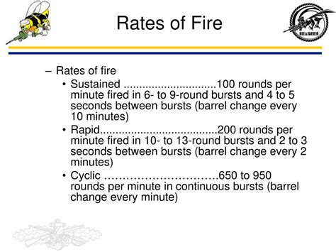 Combat Scenarios and Rate of Fire