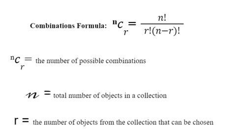 Decide on the Combination Method