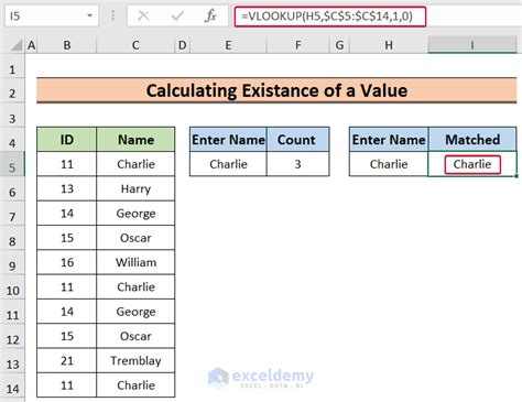 Combining Functions with IFERROR and VLOOKUP