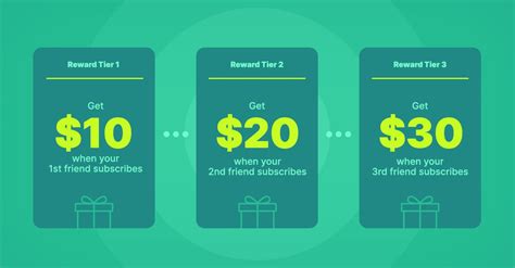 Maximizing Rewards by Combining Offers