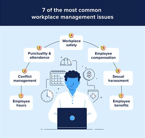 Common Challenges When Working with Dates