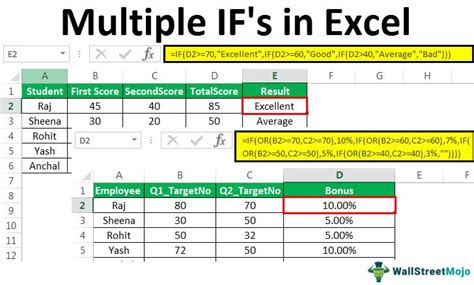 Common Errors When Using Multiple Condition IF Statements