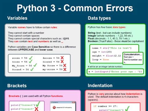 Common Errors When Using Variables In Range