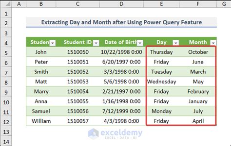 Common Issues When Extracting Dates from Cells