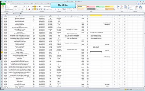 Common Issues with QuickBooks IIF File Templates