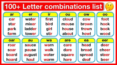 Common Letter Combinations Image