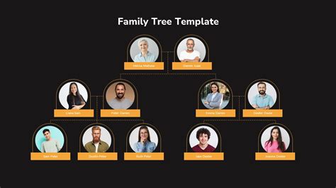 Common Mistakes to Avoid When Creating a Family Tree Template