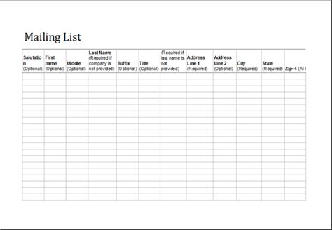 Common Mistakes to Avoid When Using Vistaprint's Excel Mailing List Template