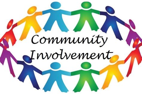 Description of Community Involvement