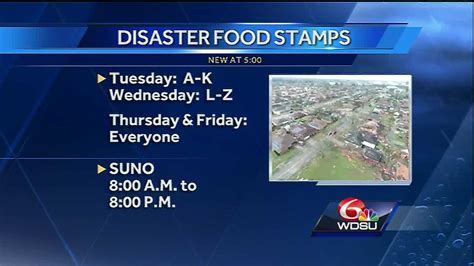 Community Partner Application for Orleans Parish Food Stamps