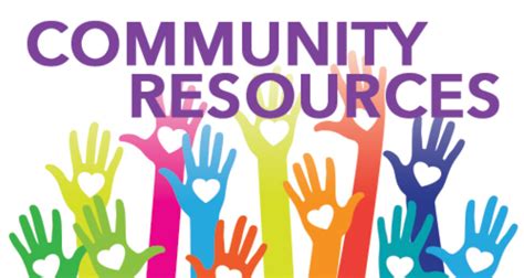 Community Resources