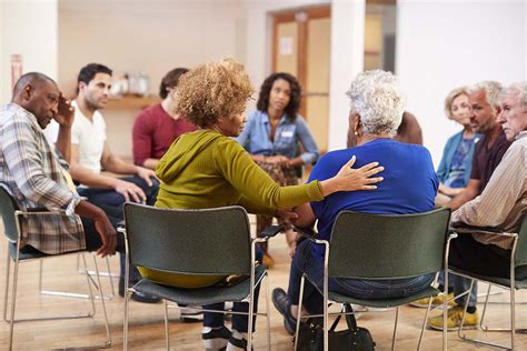 Description of Community Support Groups