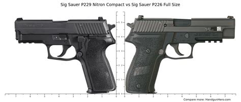 Compact Sig Sauer P226 Full Size Comparison