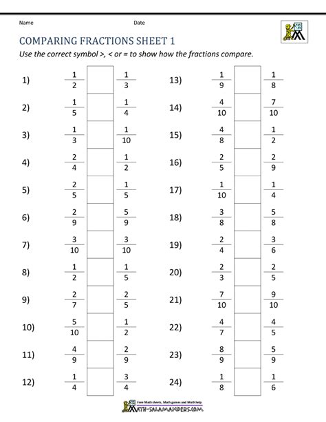 Comparing Fractions Worksheet