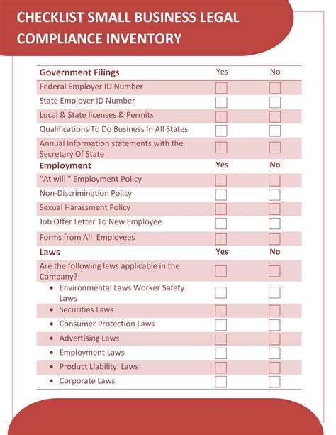 Compliance Checklist Template