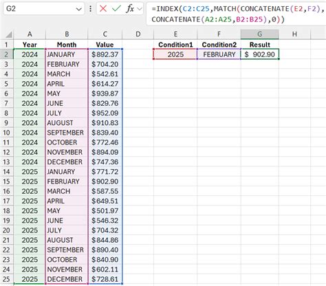 Using the Concatenate Function to Match Data