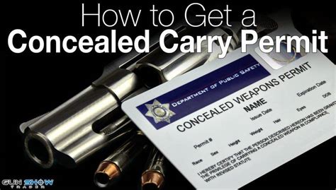 Concealed Carry Permits