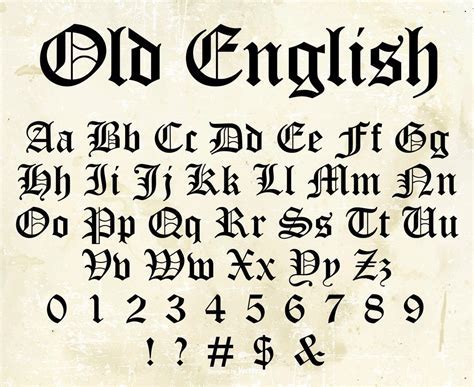 Conclusion on Old English Fonts