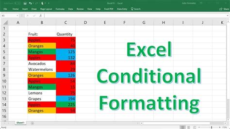 Conditional Formatting Excel Tutorial