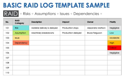 Conditional Formatting Raid Log Template Excel