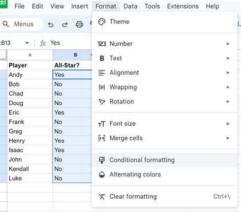 Conditional Formatting Yes No Cells Data Bars