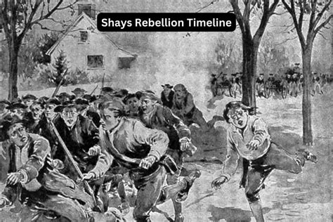 Consequences of Shays Rebellion