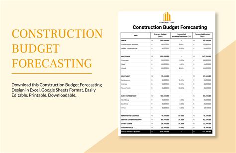 Construction Budgeting Template