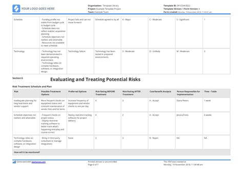 Construction Risk Management Template