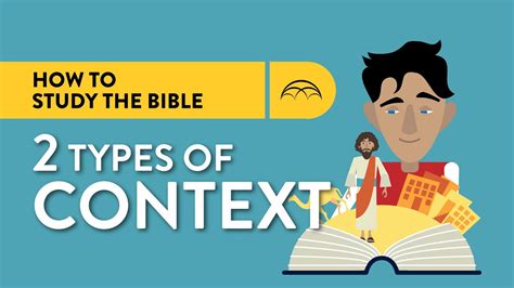 Contextual Analysis Bible Study Template