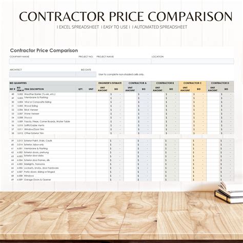 Contractor Comparison Template