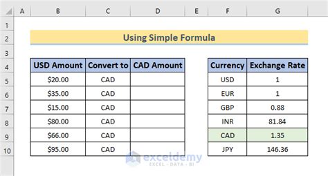 Converting USD to CAD