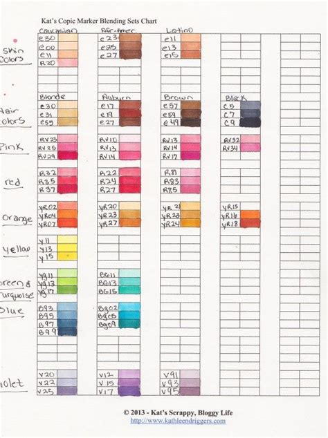 Copic Markers 10 Essential Color Combinations