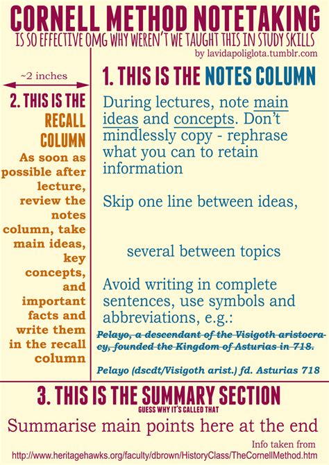 Cornell Notes Template Example 6