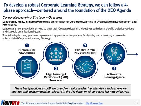 Corporate Learning Initiatives Image