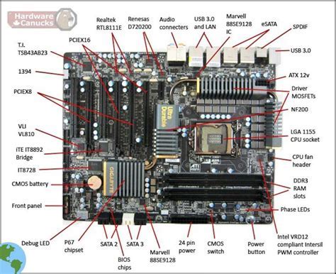 Corsair II A7 Motherboard Layout