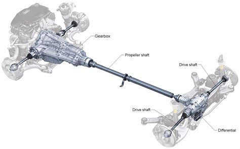 Corsair II Drivetrain