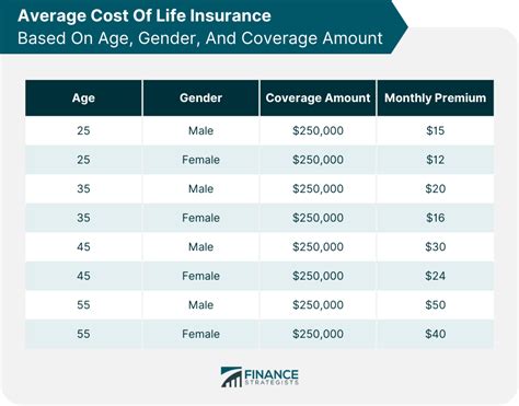 Understanding the Cost and Insurance Coverage for Nebulizers