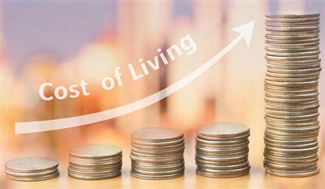 Cost of Living Allowance