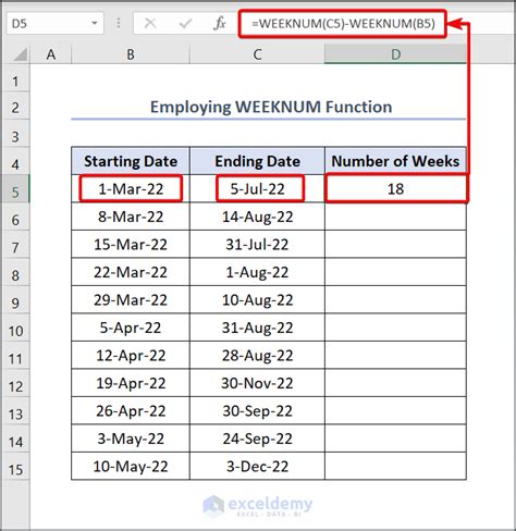 Count Weeks Between Dates Excel Method 1