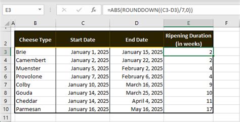 Count Weeks Between Dates Excel Method 3