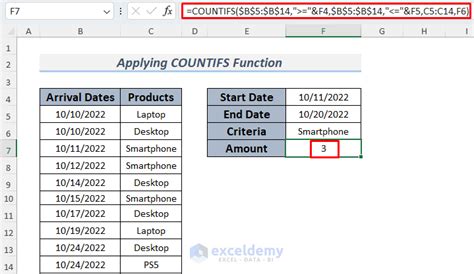 Using COUNTIFS to filter data between two dates in Google Sheets